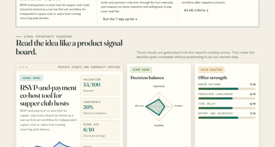 RSVP-and-payment co-host tool for supper club hosts