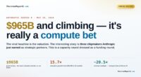 Unpacking Anthropic's $965B Series H: The Compute-Driven Future