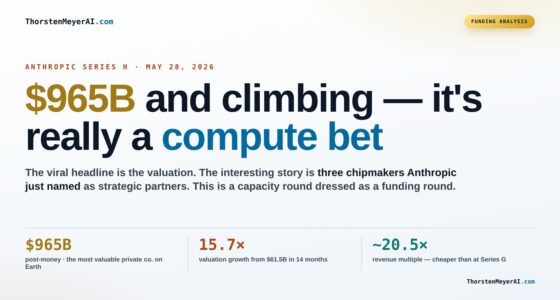Unpacking Anthropic's $965B Series H: The Compute-Driven Future