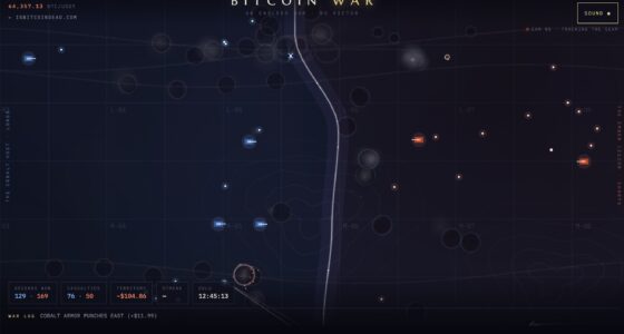 Bitcoin War — live battlefield visualization of the BTC/USDT tape