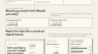 Maximize Sales Potential With Automated Lead Enrichment Tools