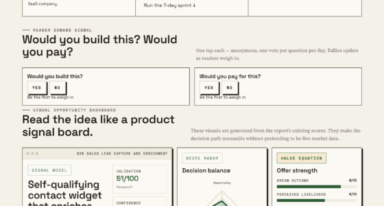 Maximize Sales Potential With Automated Lead Enrichment Tools