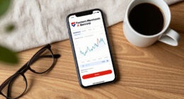 Farmers Merchants Bancorp Surges In Global Coverage