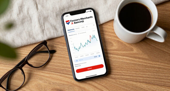 Farmers Merchants Bancorp Surges In Global Coverage