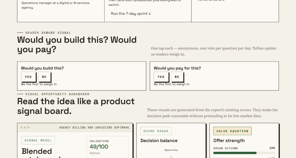 Reimagining Agency Invoicing With Blended Retainer And Usage Models