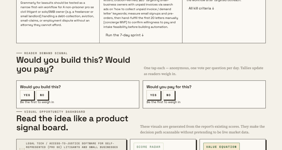 Revolutionize Your Civil Litigation Process With Grammarly