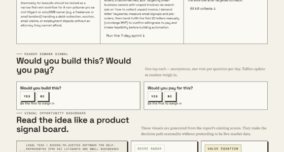 Revolutionize Your Civil Litigation Process With Grammarly