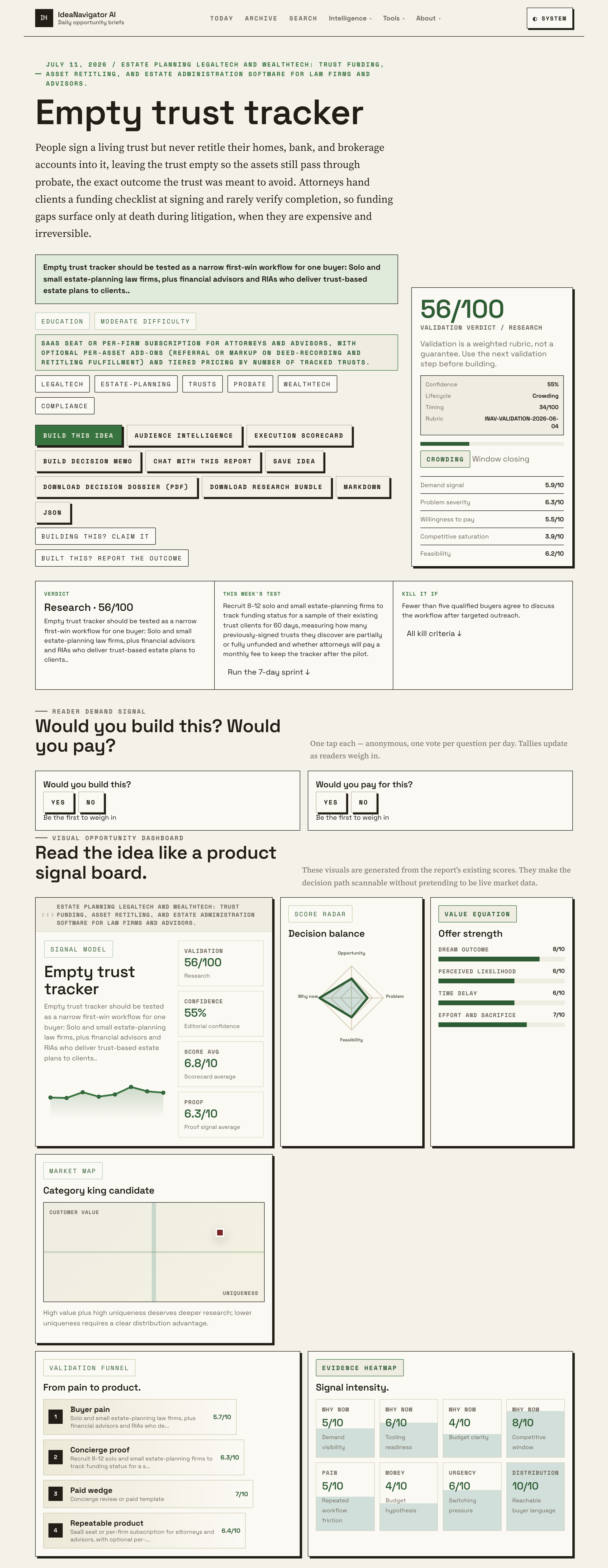 An Estate Planning Tracker For Trusts And Client Assets